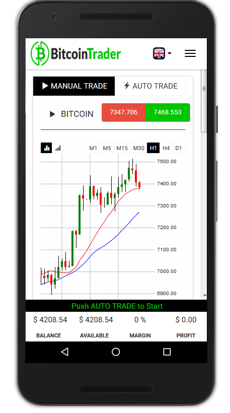 cara indėlis btc di bittrex