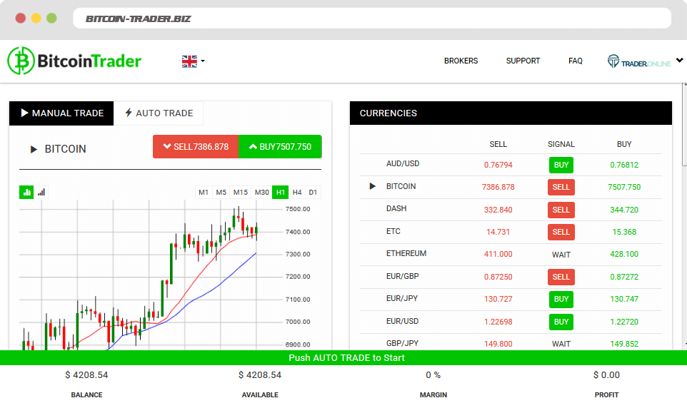 fto bitcoin trader